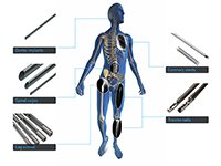 Titanium in medical applications